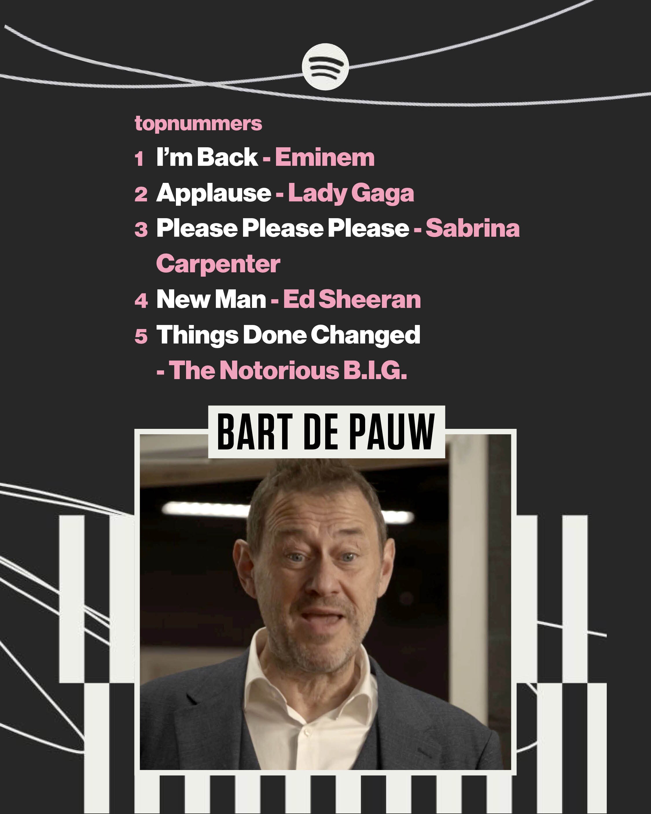 Andy Peelman, Celine Van Ouytsel, Bart De Pauw en meer BV’s delen hun ...